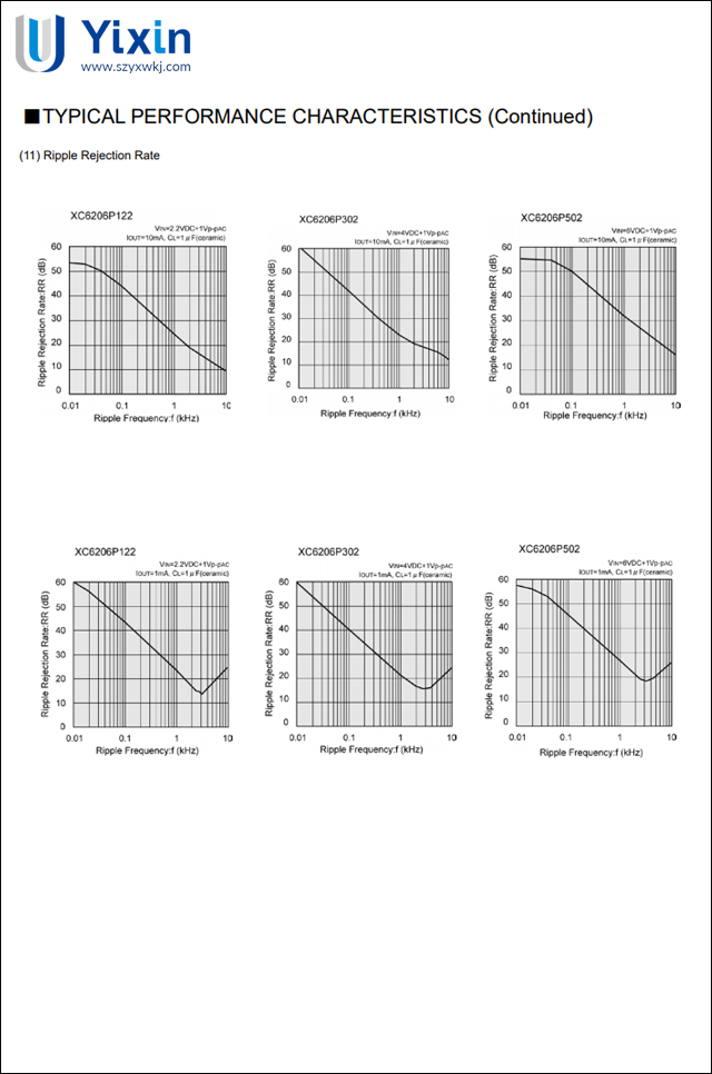 XC6206-1.8,XC6206-2.5