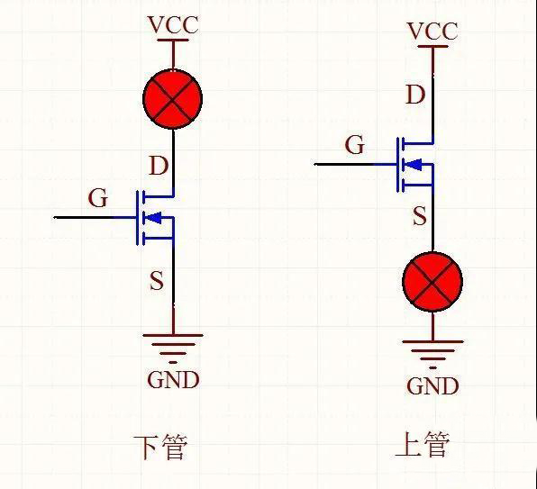 「AO3415」MOS管作為開(kāi)關(guān)控制時(shí)為何用PMOS做上管NMOS做下管-壹芯微