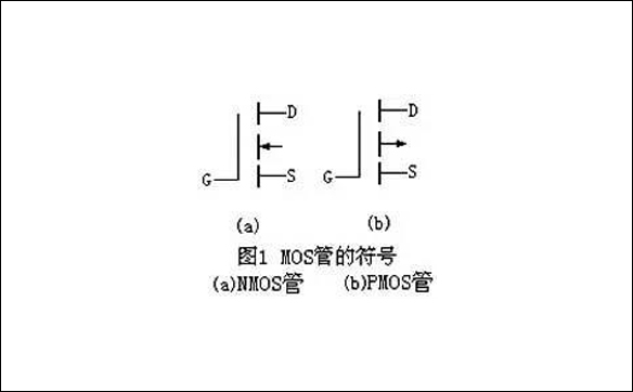 「100N03,120N03,80N07」N溝道MOS管和P溝道MOS管全面解析(圖)-壹芯微