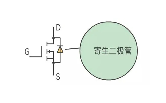 「IRF740,IRF840」場效應MOS管和IGBT管的區別 - 壹芯微 「IRF740,IRF840」場效應MOS管和IGBT管的區別 - 壹芯微