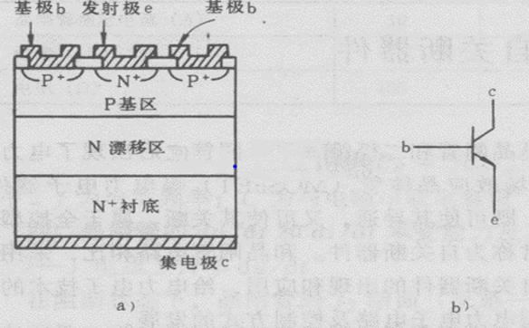 「MMBTA42」電力晶體管分類|結構|原理|特點