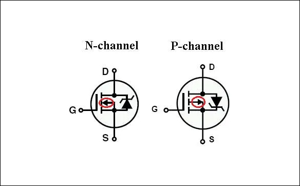 「10N65」MOS場(chǎng)效應(yīng)管相關(guān)知識(shí)看這一篇就夠了 - 壹芯微