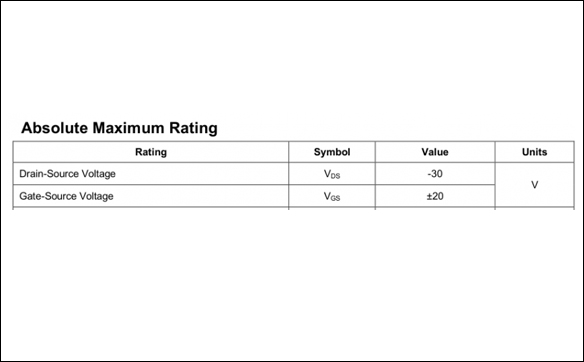 「10N65」MOS場(chǎng)效應(yīng)管相關(guān)知識(shí)看這一篇就夠了 - 壹芯微