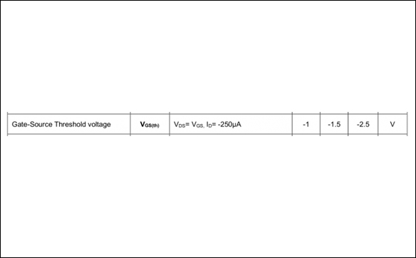 「10N65」MOS場(chǎng)效應(yīng)管相關(guān)知識(shí)看這一篇就夠了 - 壹芯微