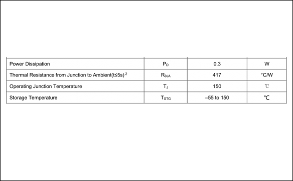 「10N65」MOS場(chǎng)效應(yīng)管相關(guān)知識(shí)看這一篇就夠了 - 壹芯微