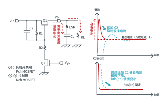 「TIP31C,TIP32C」晶體管之負載開關等效電路圖 - 壹芯微