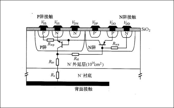 晶體管的工作原理與作用解析 | 壹芯微科技
