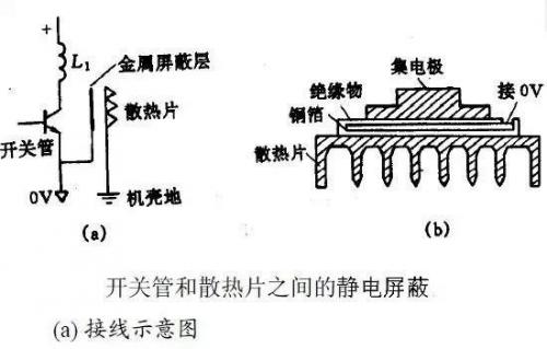 場效應MOS管散熱片不接地EMC是否無法通過? - 壹芯微