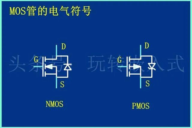 功率器件中MOS場效應(yīng)管的作用解析-壹芯微 功率器件中MOS場效應(yīng)管的作用解析-壹芯微