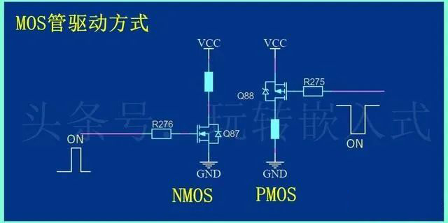 功率器件中MOS場效應(yīng)管的作用解析-壹芯微 功率器件中MOS場效應(yīng)管的作用解析-壹芯微