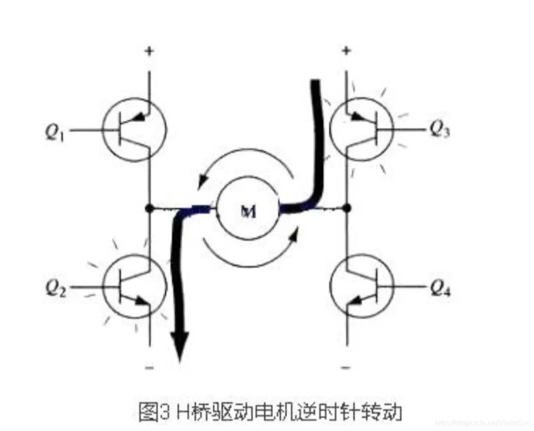 PWM驅動MOS管H橋電路解析-壹芯微