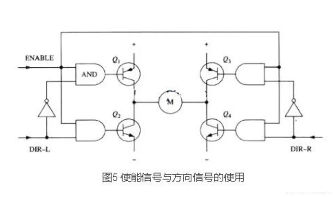 PWM驅動MOS管H橋電路解析-壹芯微