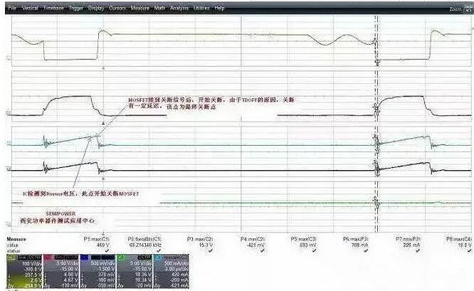 MOS管應(yīng)用失效的6大原因 全面深度的分析及失效應(yīng)對措施-壹芯微