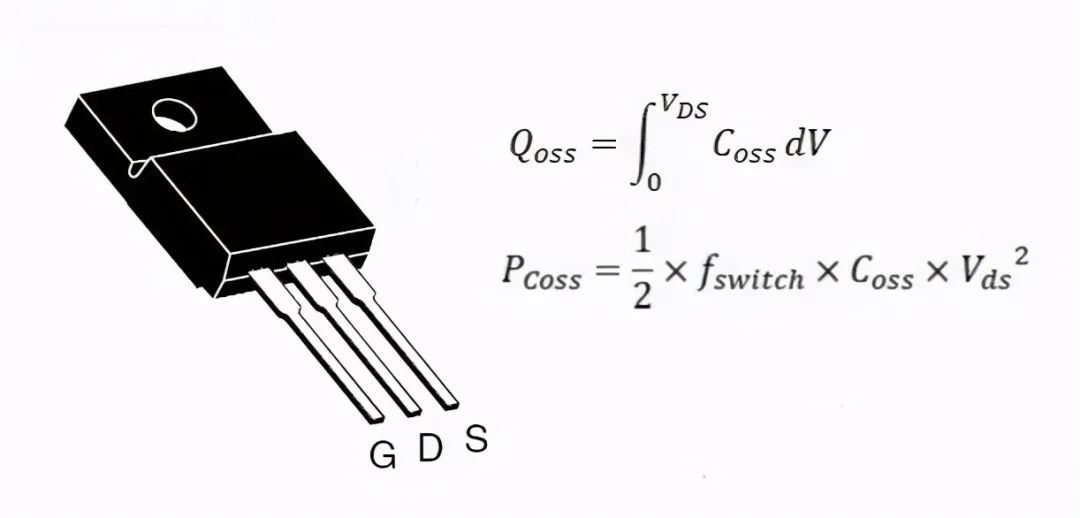 MOS場效應管N或P溝道的區(qū)分及工作原理-壹芯微 MOS場效應管N或P溝道的區(qū)分及工作原理-壹芯微