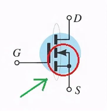 MOS場效應管N或P溝道的區(qū)分及工作原理-壹芯微 MOS場效應管N或P溝道的區(qū)分及工作原理-壹芯微