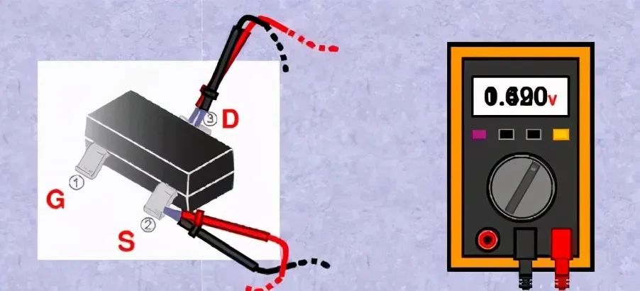 MOS場效應管N或P溝道的區(qū)分及工作原理-壹芯微 MOS場效應管N或P溝道的區(qū)分及工作原理-壹芯微