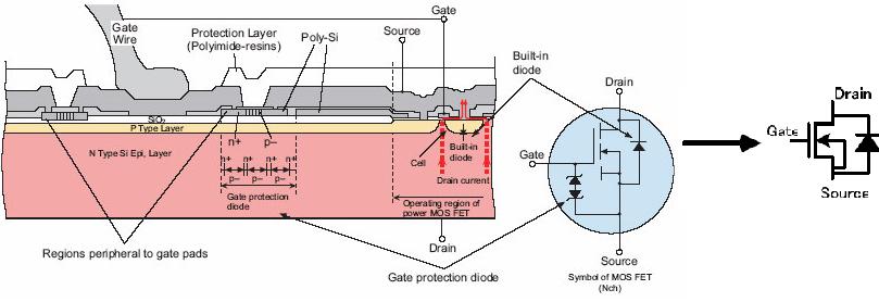 MOS場效應管驅動電路基礎介紹解析 - 壹芯微