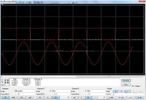 深度解析MOS管在消費類電子中的電路設計 - 壹芯微