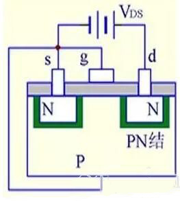 MOS場效應(yīng)管的五大關(guān)鍵點解析 - 壹芯微