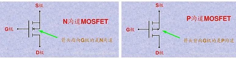 MOS場效應管的分類,區分與寄生二極管 - 壹芯微 MOS場效應管的分類,區分與寄生二極管 - 壹芯微