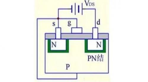 MOS場效應管及結構原理圖詳細解析 - 壹芯微