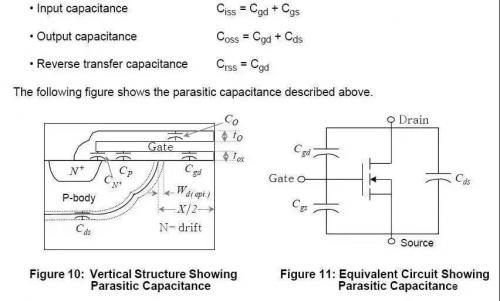 關于場效應MOS管的各項參數圖文解析 - 壹芯微