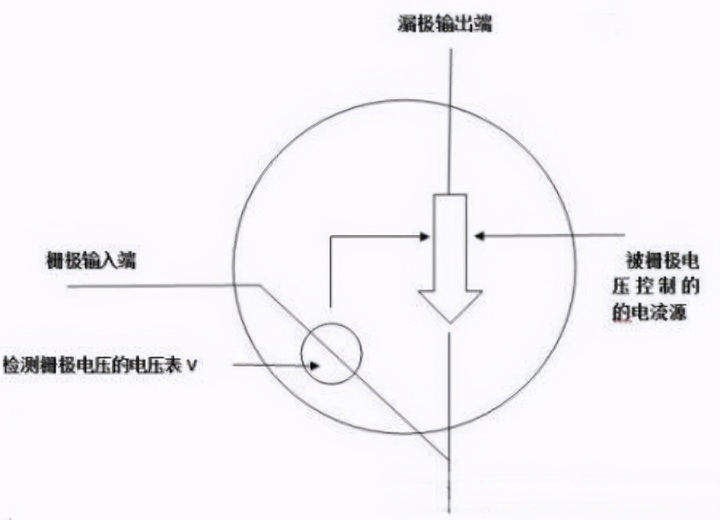 MOS場效應管發熱有哪些可能導致的原因? - 壹芯微 MOS場效應管發熱有哪些可能導致的原因? - 壹芯微