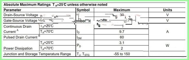 三極管中MOS管選型應(yīng)該注意的參數(shù) - 壹芯微