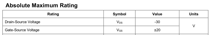 MOS場效應管拓展知識(圖) - 壹芯微