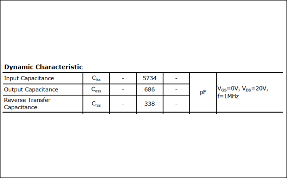 MOS管寄生電容形成的原因 - 壹芯微
