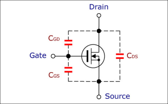 MOS管寄生電容形成的原因 - 壹芯微