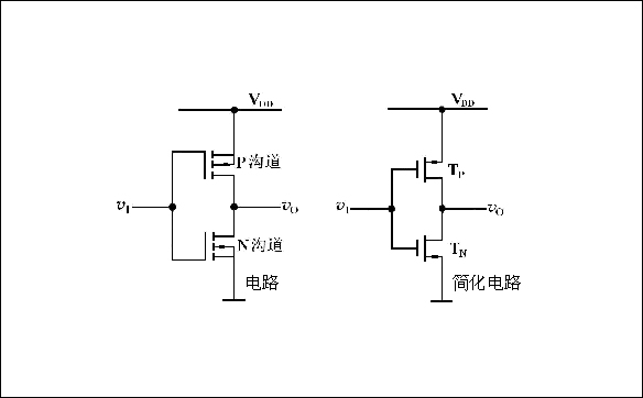 CMOS電路原理