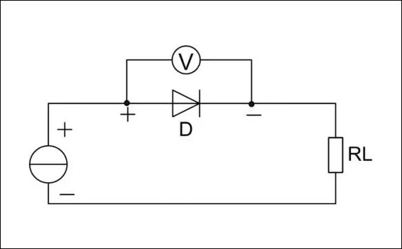 圖1，二極管導通壓降測試電路
