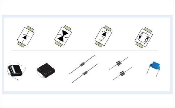 TVS瞬態(tài)電壓抑制二極管相關(guān)參數(shù)及選型應(yīng)用