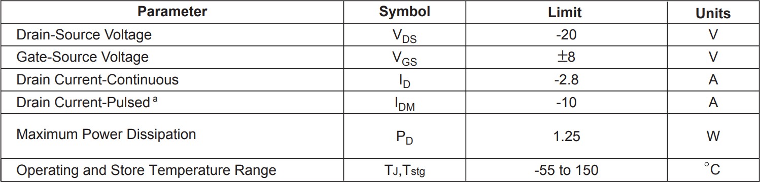 SI2302,SOT23,MOS場效應管,絕對最大額定參數