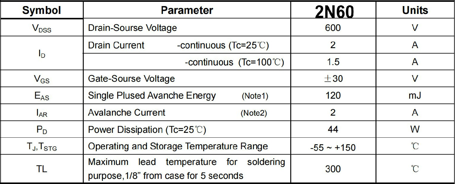 2N60,TO252/TO220,MOS場效應管 最大額定參數