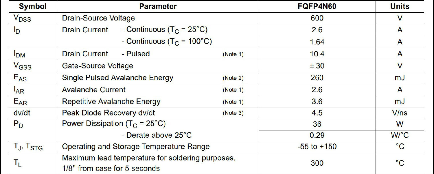 4N60,TO252/TO220,MOS場效應管 絕對最大額定參數