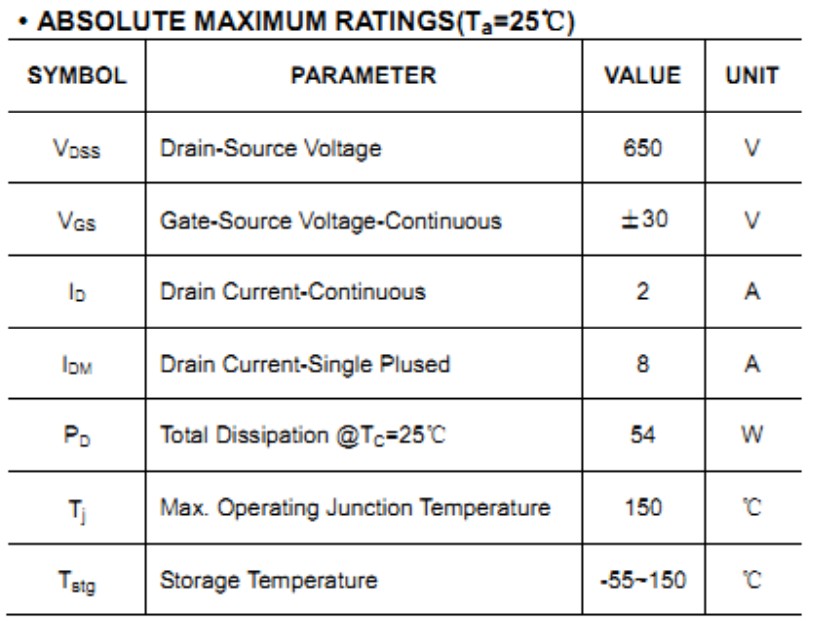10N65絕對最大額定參數 10N65絕對最大額定參數