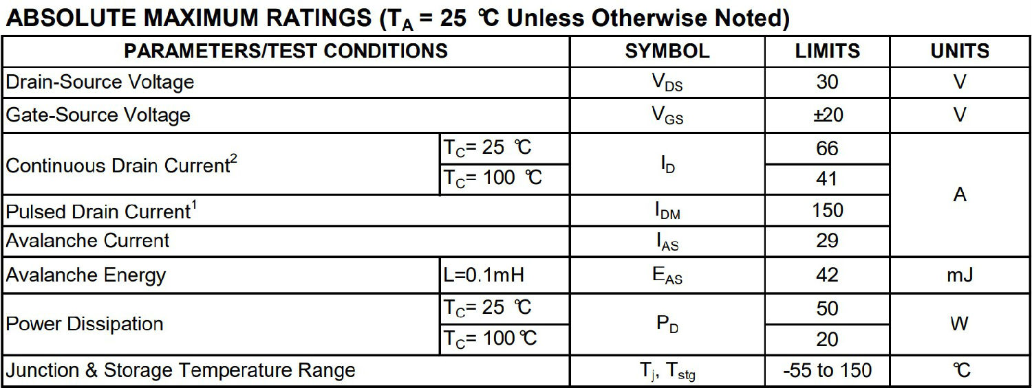 PD696BA參數(shù) PD696BA參數(shù)