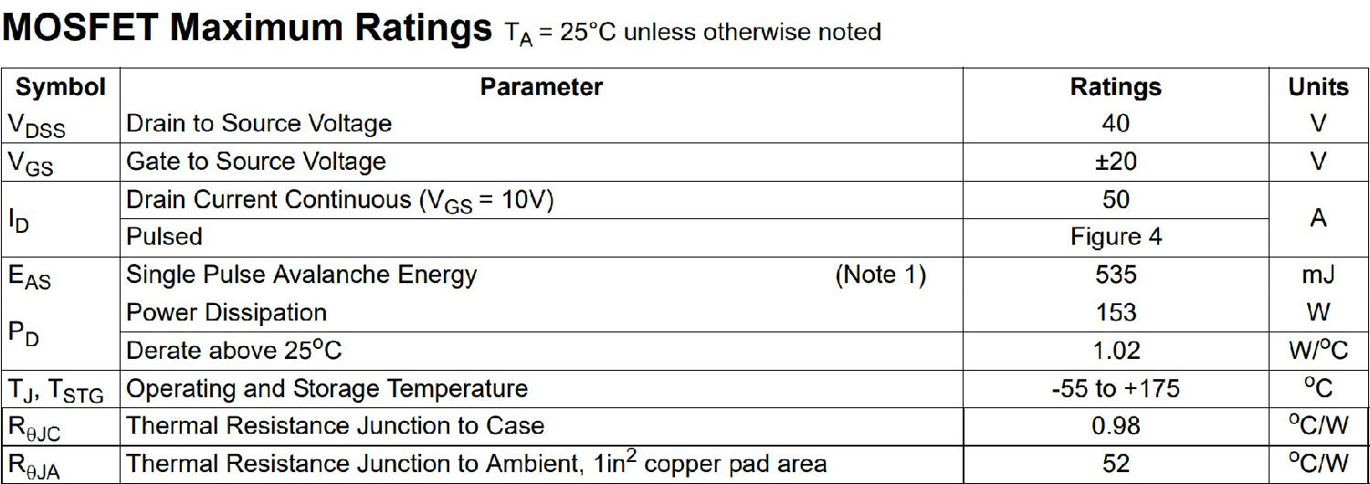 FDD8444_F085參數(shù) FDD8444_F085參數(shù)