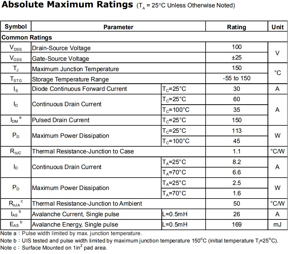SM1A06NSU參數(shù)