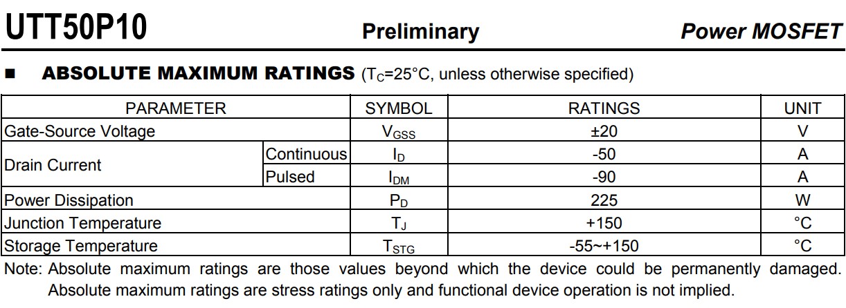 50P10參數 50P10參數