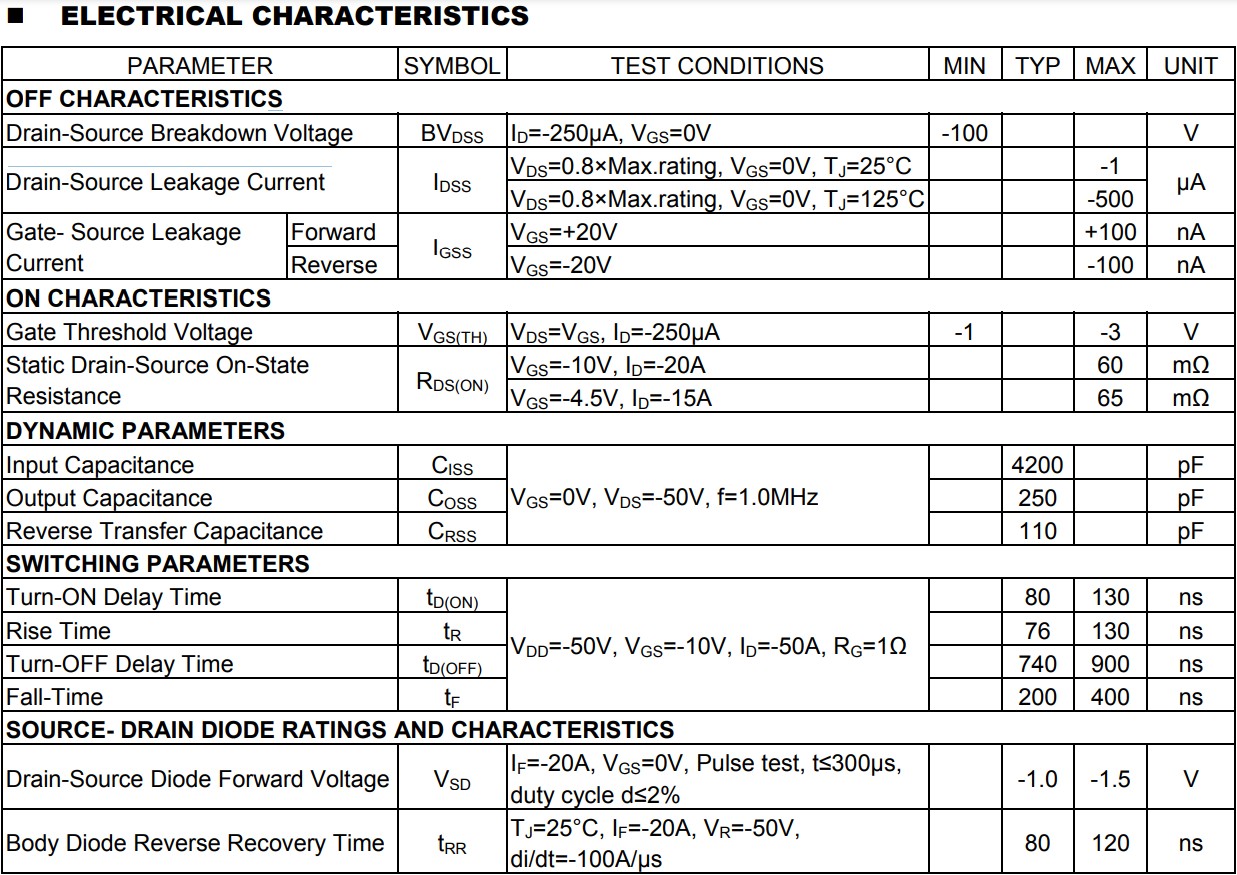 50P10電氣 50P10電氣