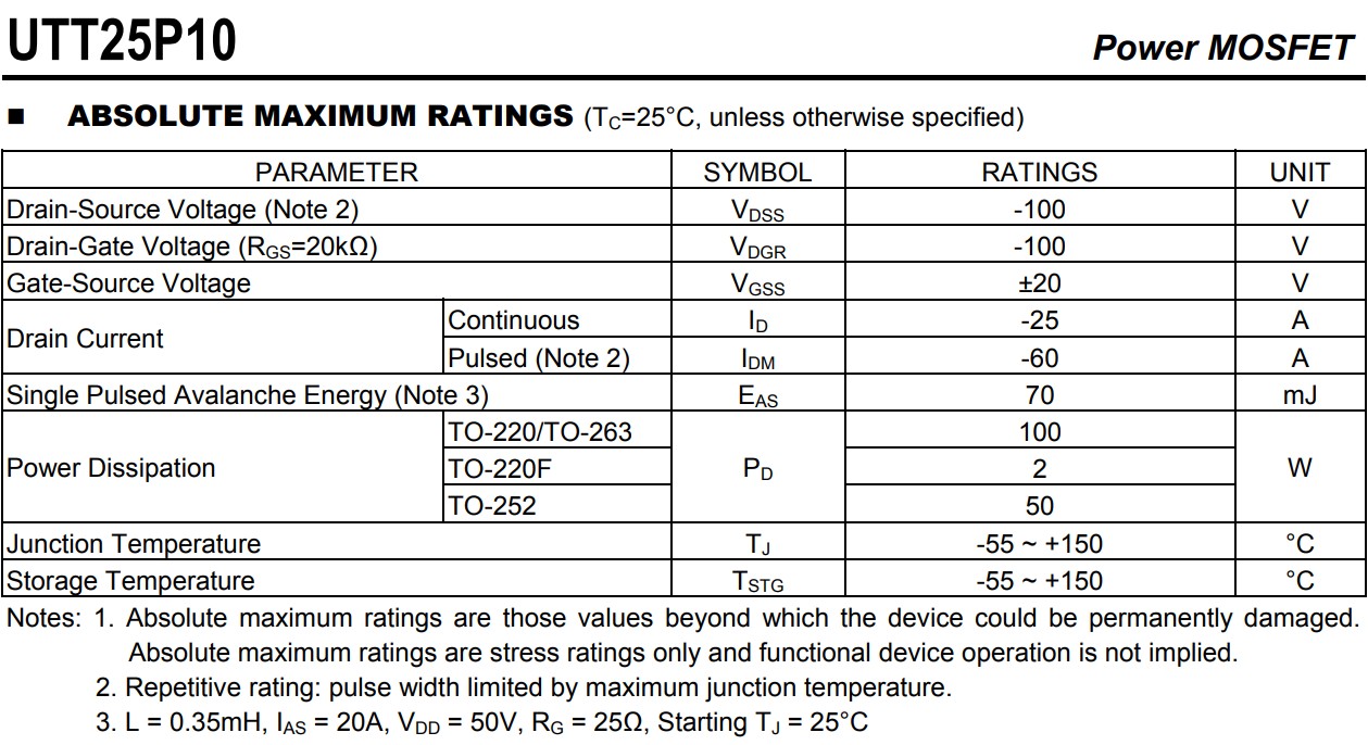 UTT25P10L-TN3-R參數