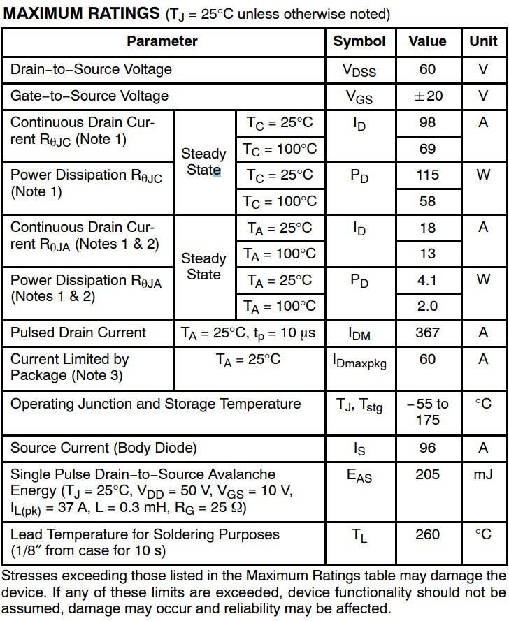 NVD5862N參數 NVD5862N參數