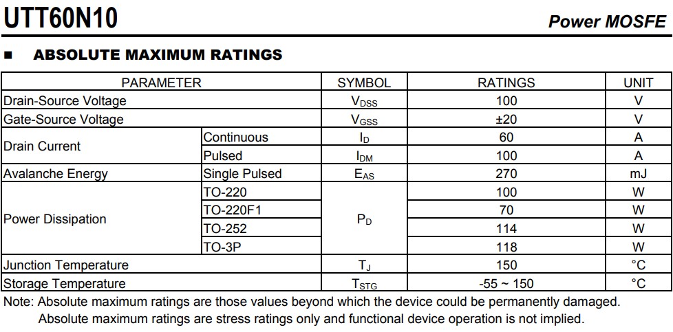 UTT60N10L-TN3-R參數 UTT60N10L-TN3-R參數