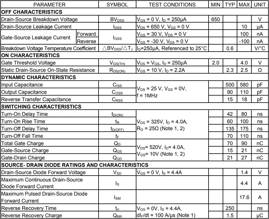 4N65L-TN3-T的電氣特性（TC =25°С，除非另有說明）