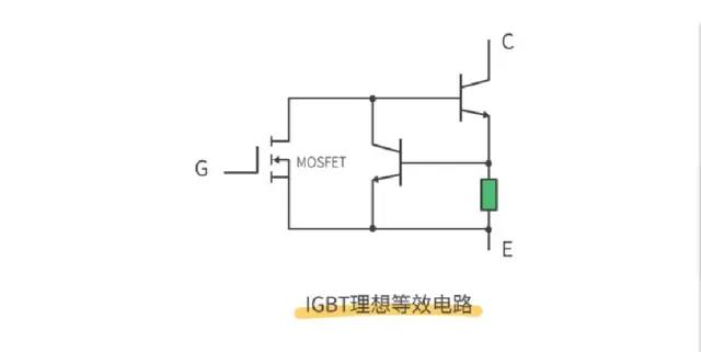 MOS管,IGBT管區別、選擇與應用 - 壹芯微