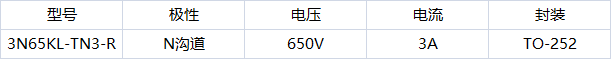 3N65KL-TN3-R