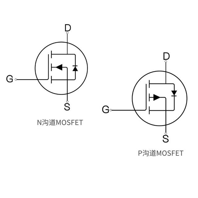 MOS場效應管工作原理詳細解析 - 壹芯微 MOS場效應管工作原理詳細解析 - 壹芯微